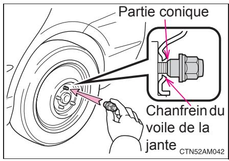 TOYOTA Sienna (22010) - Montage de la roue de secours - 3
