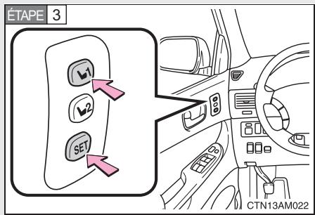 TOYOTA Sienna (22010) - ■ Mémorisation d'une position - 1