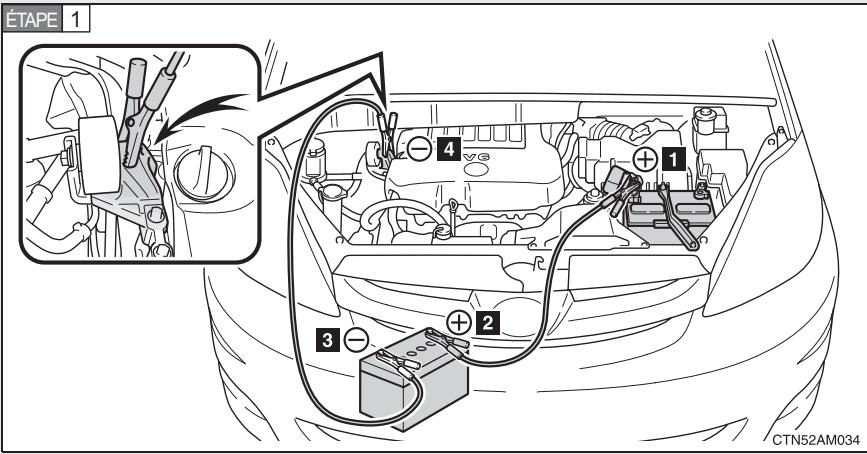 TOYOTA Sienna (22010) - En cas de décharge de la batterie - 1