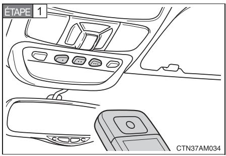 TOYOTA Sienna (22010) - Programmation de l'émetteur HomeLink® - 1