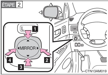 TOYOTA Sienna (22010) - Les rétroviseurs sont orientables au moyen du sélecteur. - 2