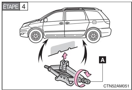 TOYOTA Sienna (22010) - Remplacement d'une roue crevée - 3