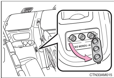TOYOTA Sienna (22010) - Utilisation de l'adaptateur - 1
