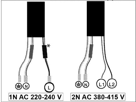 BEKO HII64206F2MT - Raccordement du cable d'alimentation - 1