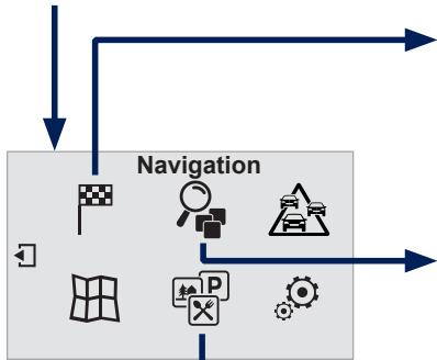 PEUGEOT 308 2 2016 - NAVIGATION - 3