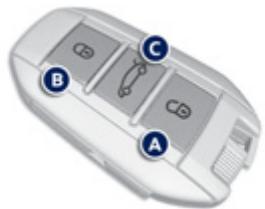 PEUGEOT 308 2 2016 - Télécommande - 1