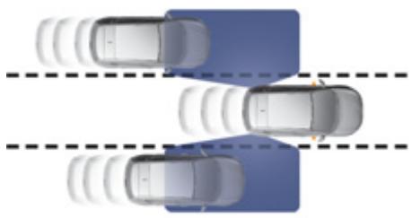 PEUGEOT 308 2 2016 - Surveillance des angles morts - 1
