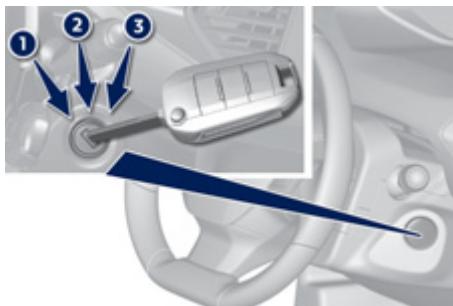 PEUGEOT 308 2 2016 - Démarrage-arrêt du moteur avec clé à télécommande - 1