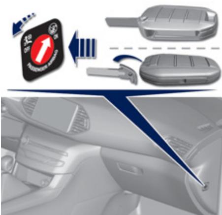 PEUGEOT 308 2 2016 - Airbag frontal passager - 1