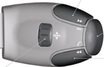 PEUGEOT 308 2 2016 - COMMANDES AU VOLANT - 1