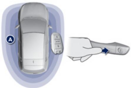 PEUGEOT 308 2 2016 - Verrouillage - 1