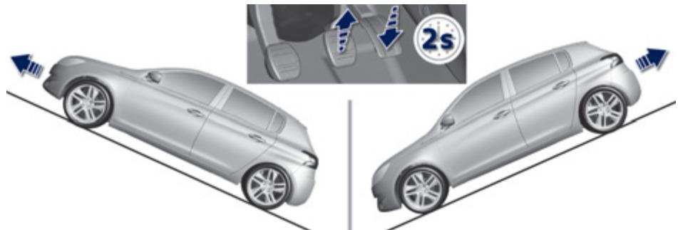 PEUGEOT 308 2 2016 - Aide au démarrage en pente\* - 1