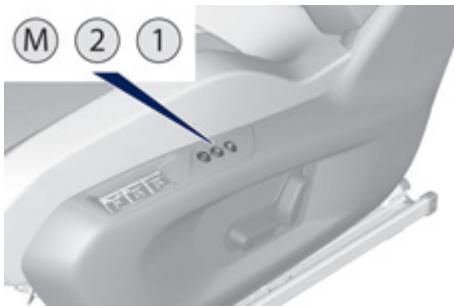 PEUGEOT 308 2 2016 - Mémorisation des positions de conduite - 1