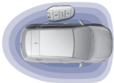 PEUGEOT 308 2 2016 - Système «Accès et Démarrage Mains Libres» - 1