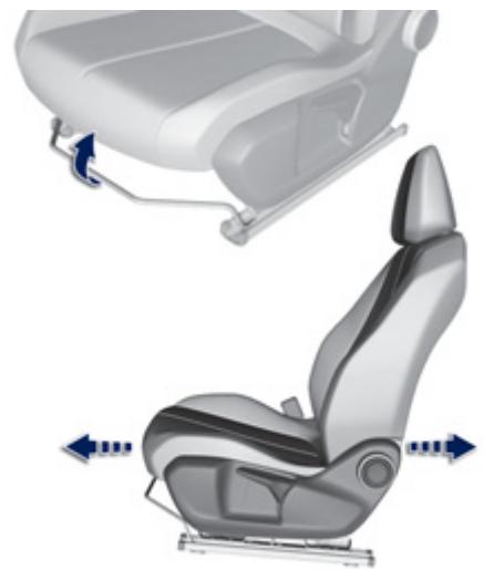 PEUGEOT 308 2 2016 - Sièges avant à réglages manuels - 1