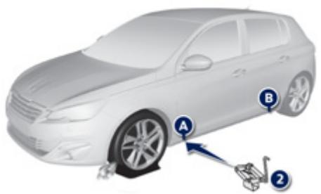 PEUGEOT 308 2 2017 - Liste des opérations - 1