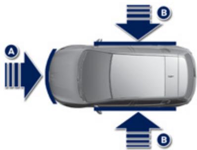 PEUGEOT 308 2 2017 - Airbags - 1