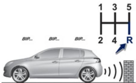 BIP... BIP... BIP... 1 3 5 2 4 R ))))