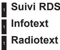 1 Suivi RDS 1 Infotext 1 Radiotext