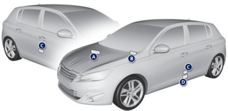 PEUGEOT 308 2 2017 - Éléments d'identification - 1