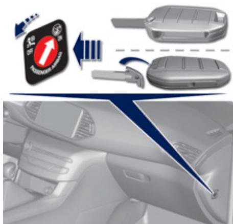 PEUGEOT 308 2 2017 - Désactivation de l'Airbag passager - 3