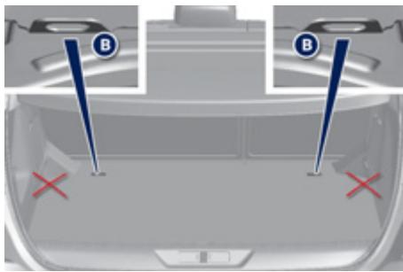 PEUGEOT 308 2 2017 - Fixations «ISOFIX» - 2