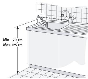 Min 70 cm Max 125 cm