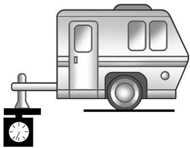 GMC Savana (2020) - Poids nominal maximum de la flèche de remorque - 1