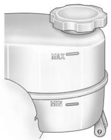 GMC Savana (2020) - Vérification du liquide de frein - 1