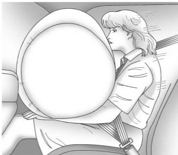 GMC Savana (2020) - Où se trouvent les sacs gonflables? - 2