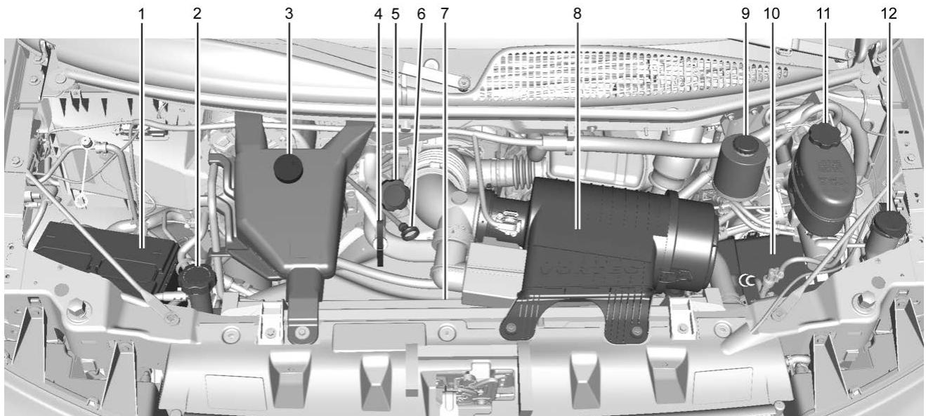 GMC Savana (2020) - Aperçu du compartiment moteur - 2