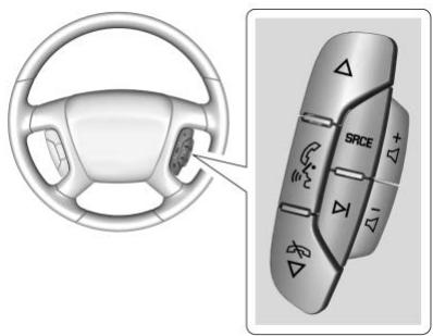 GMC Savana (2020) - Commandes de volant de direction - 1