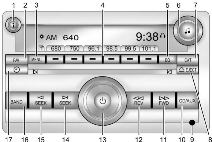 GMC Savana (2020) - Aperçu (Radio avec lecteur de CD/MP3) - 1