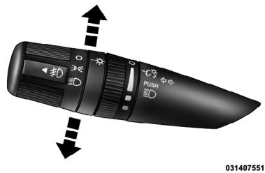 DODGE Avenger 2 (2012) - Clignotants - 1