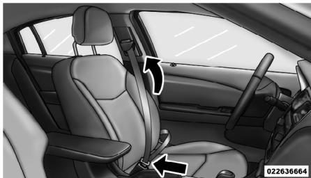 DODGE Avenger 2 (2012) - MISE EN GARDE! - 1