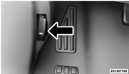 DODGE Avenger 2 (2012) - POUR OUVRIR ET FERMER LE CAPOT - 1