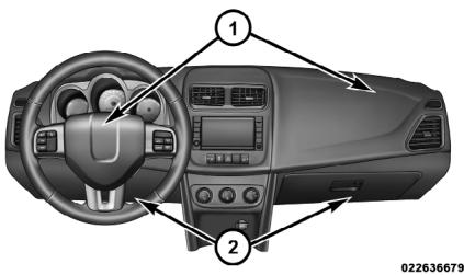 DODGE Avenger 2 (2012) - AVANT DE DEMARRER VOTRE VEHICULE - 1
