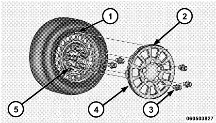 DODGE Avenger 2 (2012) - MISE EN GARDE! - 1