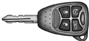 DODGE Avenger 2 (2012) - UN MOT AU SUJET DE VOS CLÉS - 1