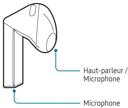 SAMSUNG SMR630NZAAXEF - Mini-oreillette - 1