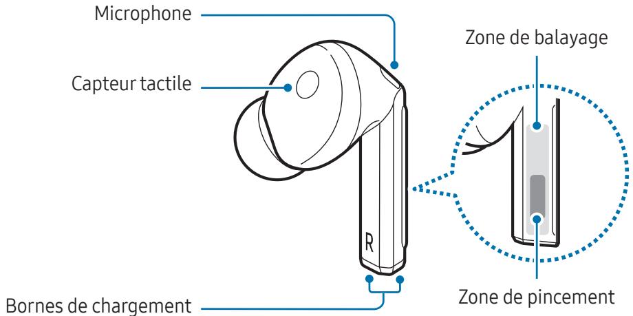 SAMSUNG SMR630NZAAXEF - Mini-oreillette - 2