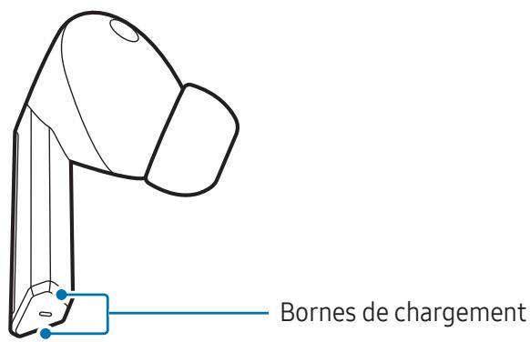 SAMSUNG SMR630NZAAXEF - Nettoyer les bornes de chargement - 1