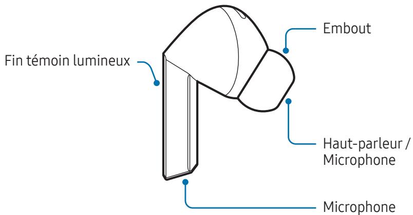 SAMSUNG SMR630NZAAXEF - Mini-oreillette - 3