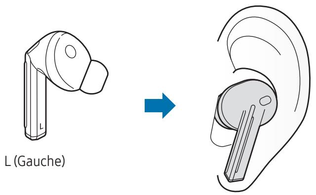 SAMSUNG SMR630NZAAXEF - Mettre les mini-oreillettes en place - 3