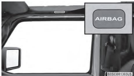 JEEP Wrangler (2024) - Airbags rideau lateraux complémentaires (SABIC) — Selon l'equipement - 1