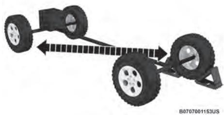 JEEP Wrangler (2024) - AVERTISSEMENT！ - 1