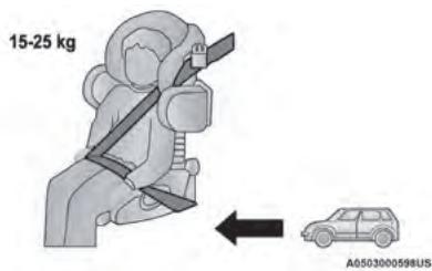 JEEP Wrangler (2024) - AVERTISSEMENT! - 2