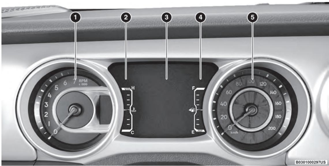 JEEP Wrangler (2024) - BLOC D'INSTRUMENTS - 2