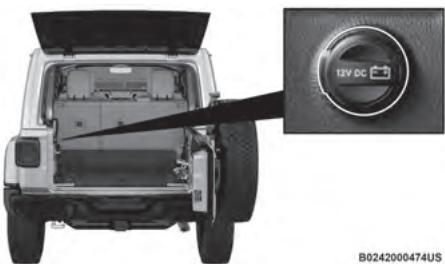 JEEP Wrangler (2024) - PRISES DE COURANT - 2