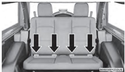 JEEP Wrangler (2024) - Localisation des ancrages ISOFIX - 2